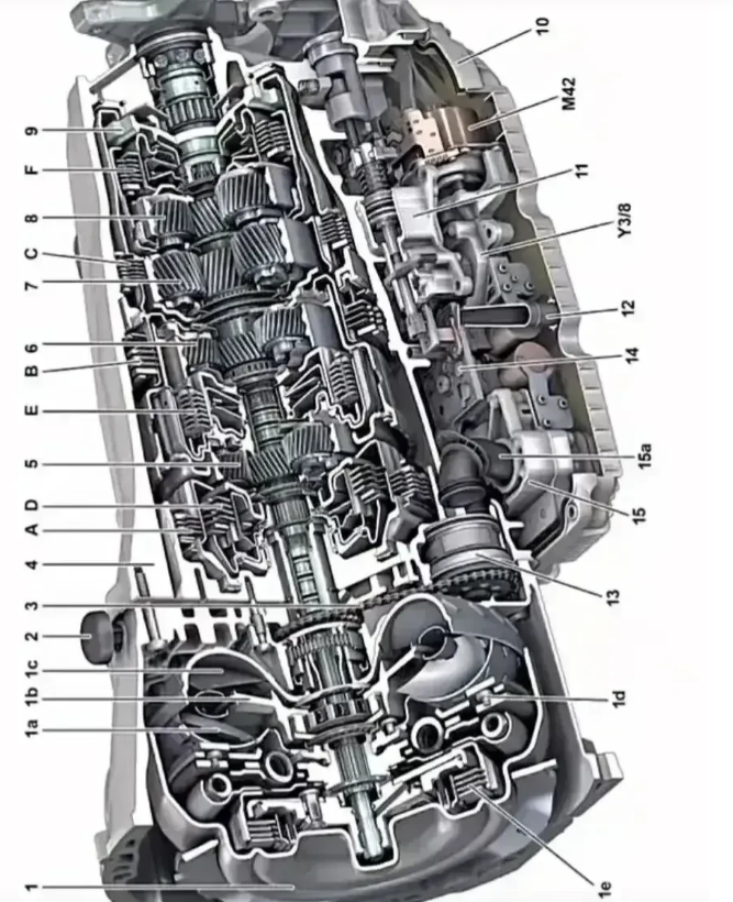 最新技術前沿：國產(chǎn)目前精密加工能力跟國外差距還需不斷迭代優(yōu)化